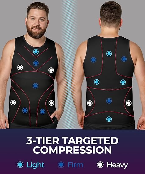 QORE LOGIQ Gynecomastia Compression Shirt Men, Premium Slimming Undershirt Compression Tank Top, Mens Shapewear & Body Shaper